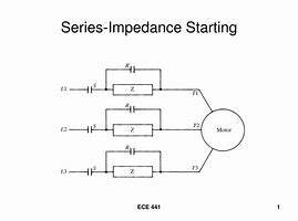 Image result for Series Impedance