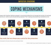 Image result for Coping Psychology