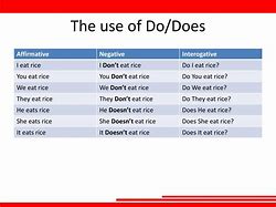 Image result for Use of Do and Does