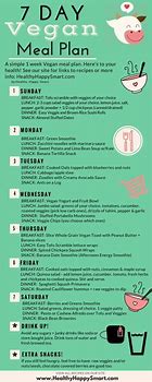 Image result for 30-Day Plant-Based Meal Plan