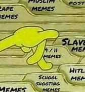 Image result for OFFENSIVE MEMES 2019