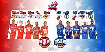 Image result for NBA All-Star Wallpapers Red