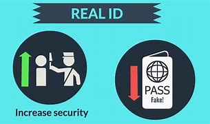 Image result for A Real ID Card