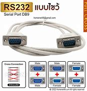 Image result for RS232 Crossover Cable