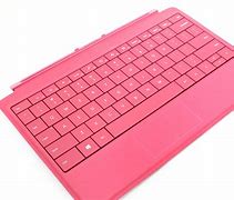 Image result for RV515 Keyboard