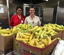 Image result for funding for school lunch programs