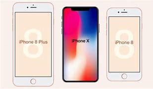 Image result for iPhone XTemplate Front and Back