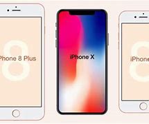 Image result for iPhone X Size for Case