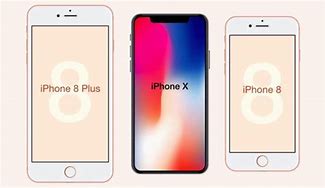 Image result for iPhone 10 Printable