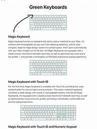 Image result for How to Lock the Keyboard