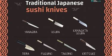 Image result for Sushi Knife Types