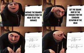 Image result for Gru Math Memes