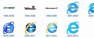 Image result for Internet Explorer Versions Logo