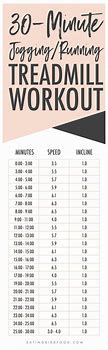 Image result for 30-Day Treadmill Challenge for Beginners