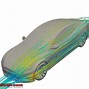 Image result for Tesla Chassis Blueprints