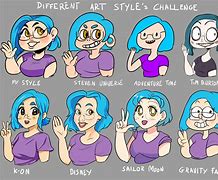 Image result for Different Art Styles Called