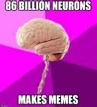 Image result for Brain Meme Format