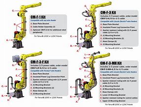 Image result for Fanuc Robot Arm Cable Routing