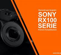 Image result for Sony RX 100 VII in the Box