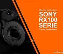 Image result for Sony RX100 Silver