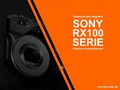 Image result for Sony RX100 Mk VI