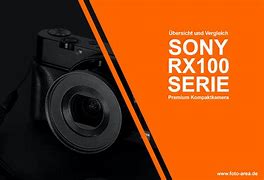 Image result for Sony Alpha 6000 Audio Outlet