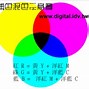 Image result for CCD Camera Icon
