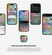 Image result for iOS 17 Concept 14 Pro