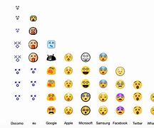 Image result for And Or ID Emoji vs iPhone