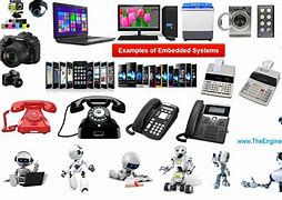 Image result for Examples of Embedded Computer Systems