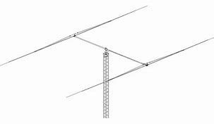 Image result for 40 Meter Beam Antenna Plans
