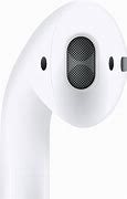 Image result for Can't Hear AirPod Meme