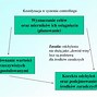 Image result for controlling_finansowy
