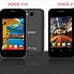 Image result for Mini Mobiles Iprice in Pakistan