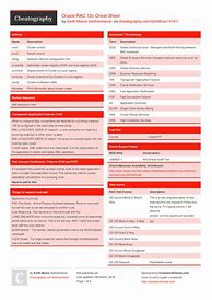Image result for King Cheat Sheet