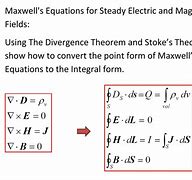 Image result for Maxwell's Equations Integral