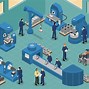 Image result for People Managing Factories