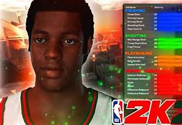 Image result for NBA 2K23 Rizz