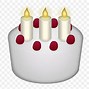 Image result for Birthday Emoji Apple