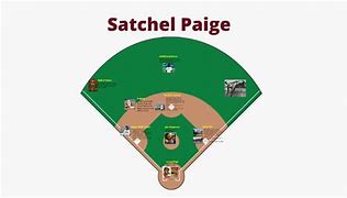 Image result for Satchel Paige Grave