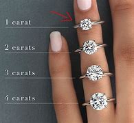 Image result for 1 Carat Diamond