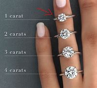 Image result for 1 Carat Diamond Ring On Finger