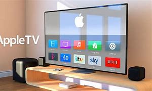 Image result for Apple Big Screen TV