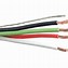 Image result for Printer Cable Types