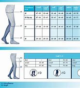 Image result for How to Measure Legs for Compression Stockings