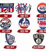 Image result for Nets Logo Vector