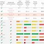 Image result for 3D Print Filament Care Chart