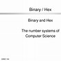 Image result for Mega Byte and Hexadecimal