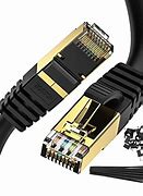 Image result for White Ethernet Cable