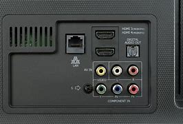 Image result for Sharp TV Video Inputs